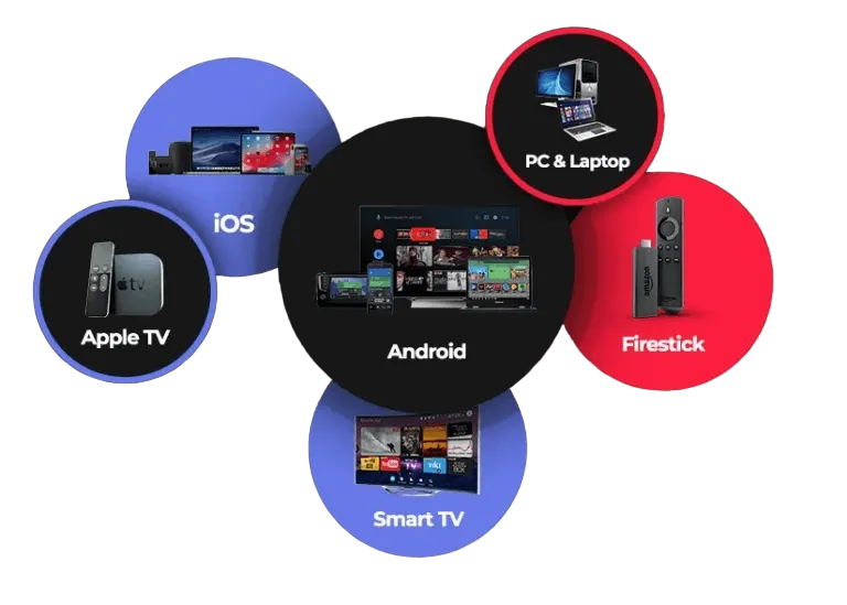 SmartOne IPTV,SmartOne IPTV Deutschland,IPTV Anbieter Deutschland,IPTV kaufen,IPTV Abo,Smart One,IPTV,Kaufe ein Abonnement,bester IPTV Anbieter,SmartOneIPTV